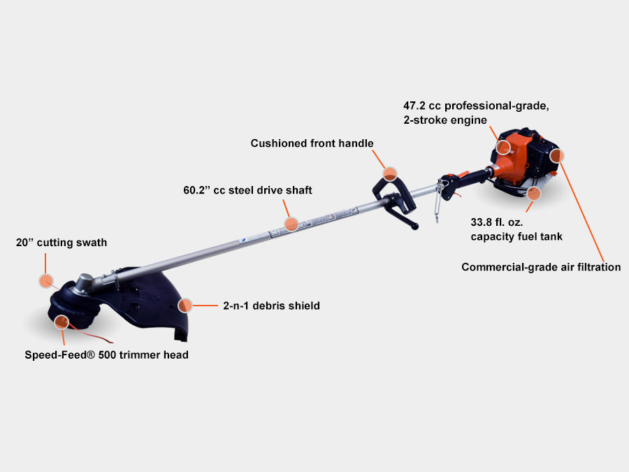 Eco SRM-410X