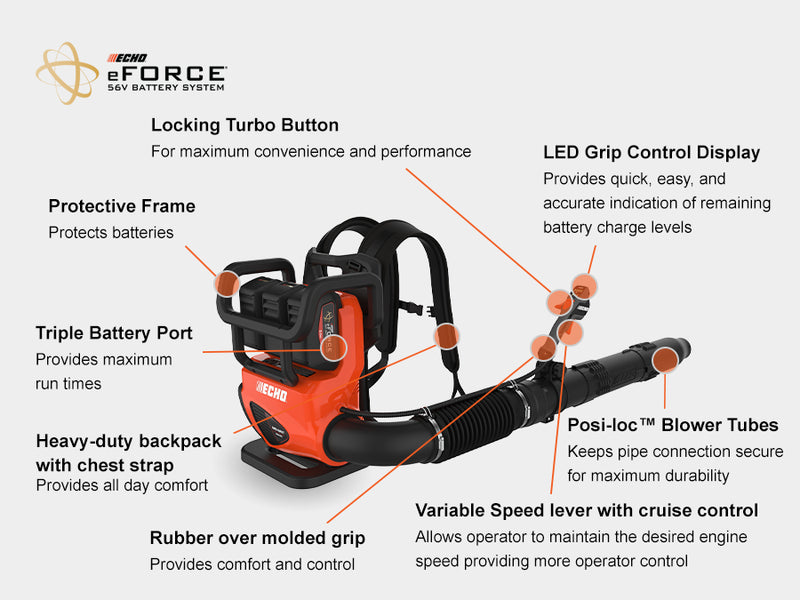 Echo 56V Backpack Blower with 5.0AH Battery & Dual Rapid Charger DPB5800TD2