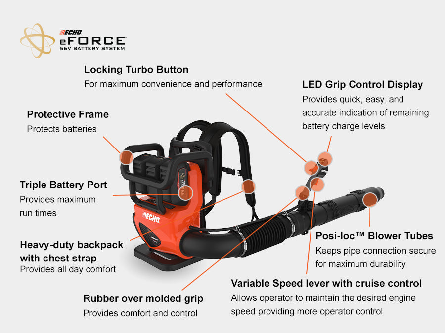 Echo 56V Backpack Blower with 5.0AH Battery & Dual Rapid Charger DPB5800TD2