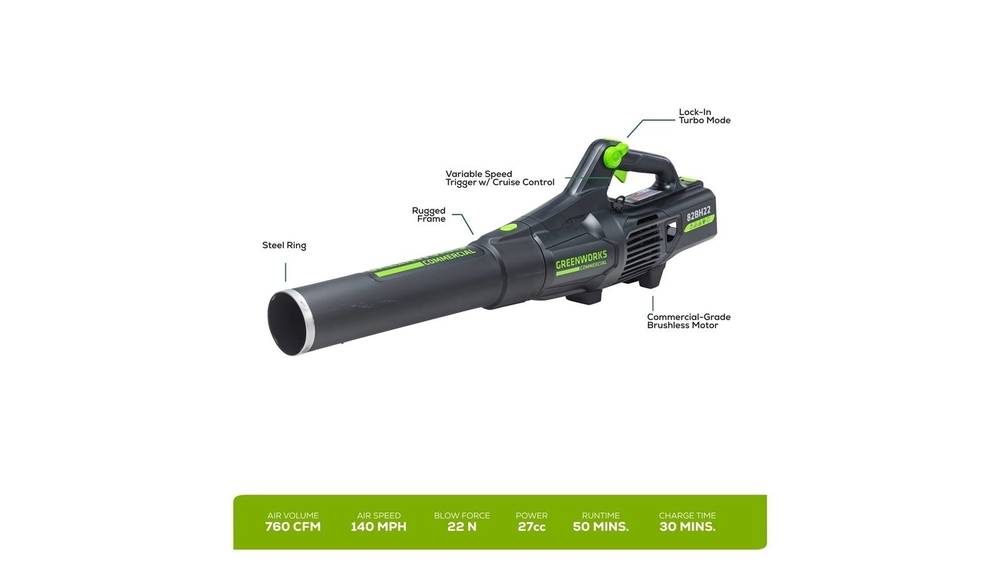 Greenworks 82V Handheld Brushless Axial Blower 82BH22-4DP