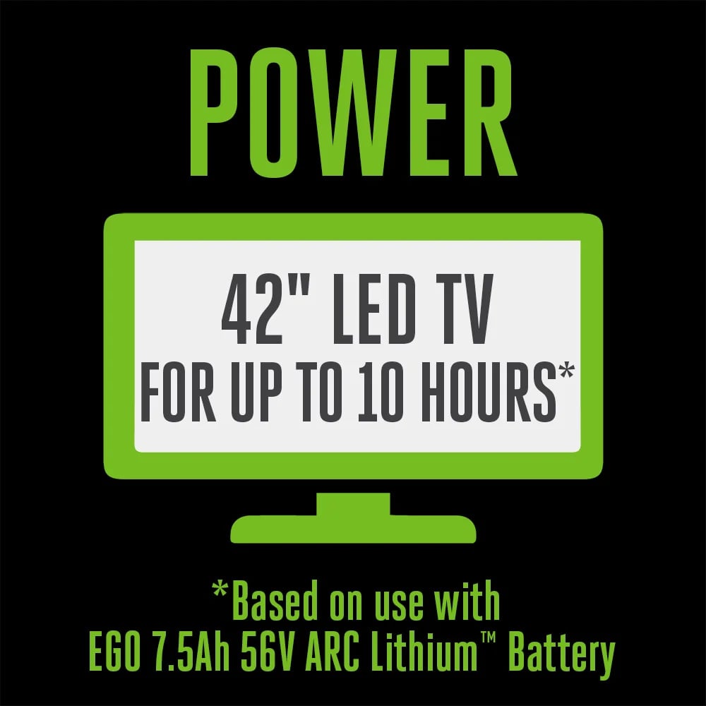 EGO Power+ Nexus Escape (inversor de corriente de 150 W) PAD1500